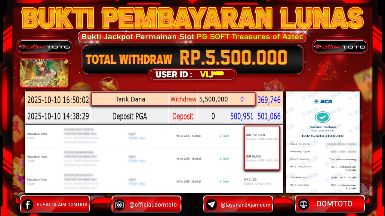 JACKPOT PG SOFT Treasures of Aztec 10 OKTOBER 2025